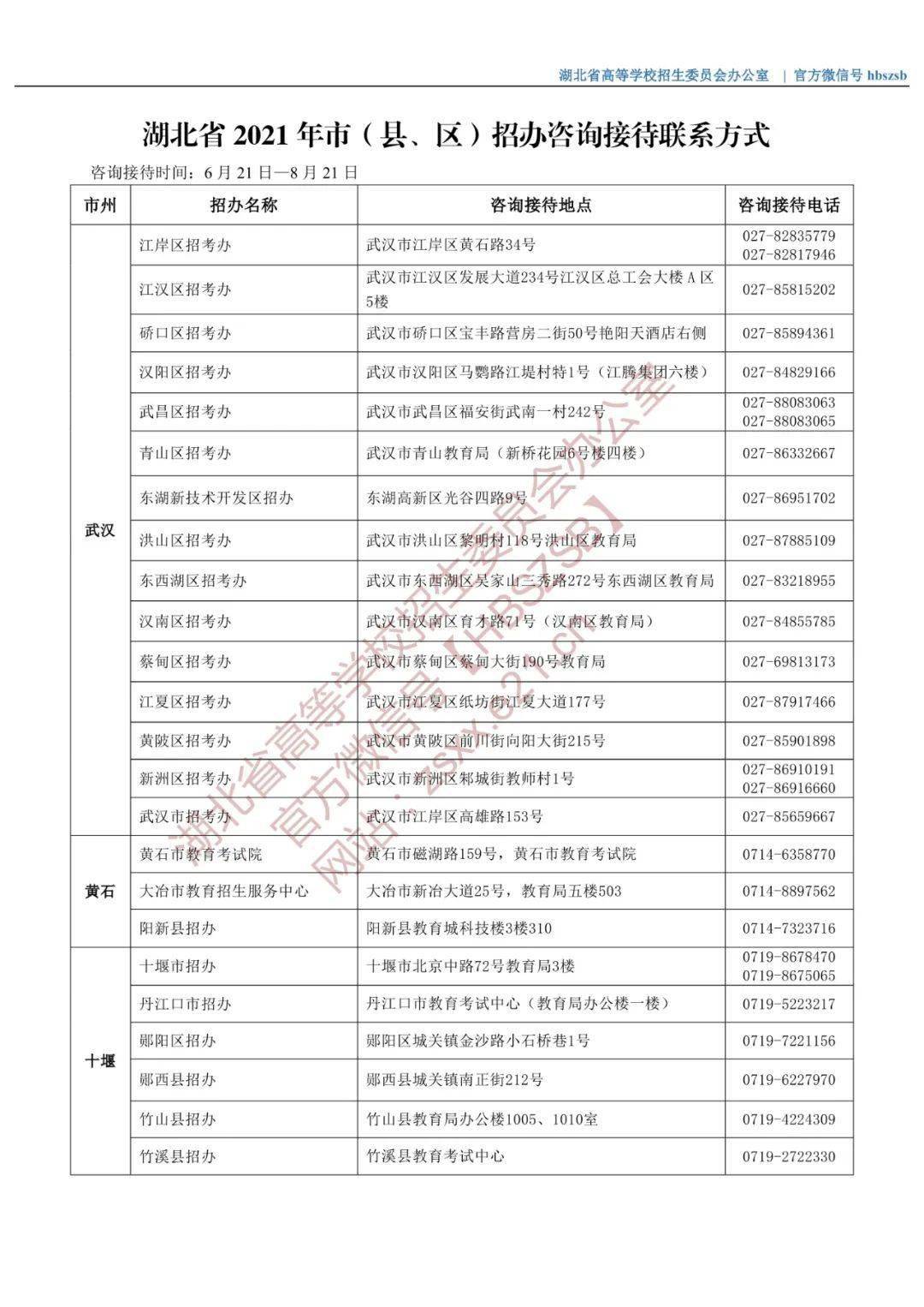 广东市森木咨询有限公司,广东市森木咨询有限公司，卓越咨询，助力企业发展