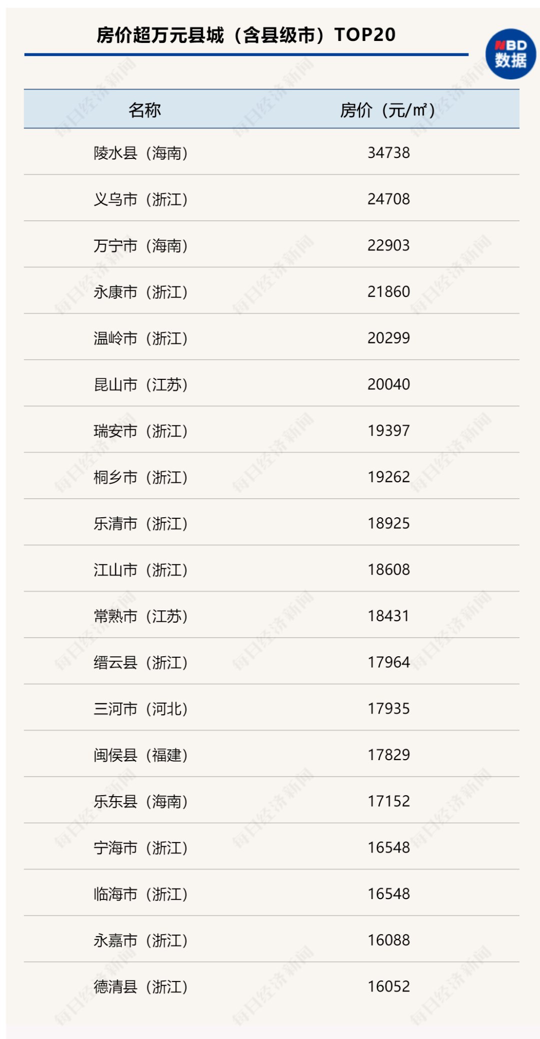 宁阳县床上用品批发,宁阳县床上用品批发市场深度解析