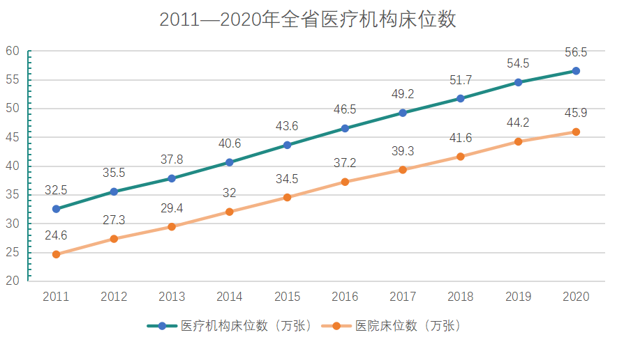 医疗器械有限公司广东,广东地区领先的医疗器械有限公司，创新、质量与未来的引领者