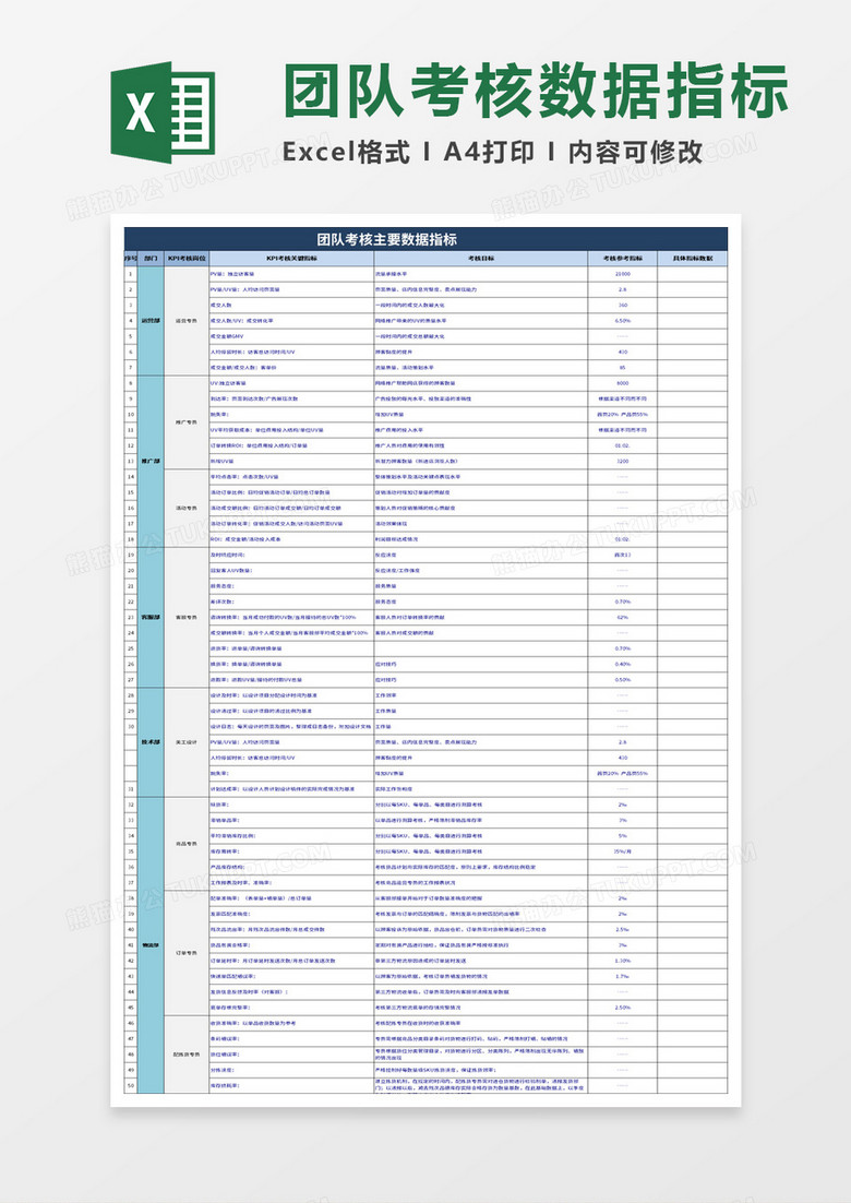 床上用品领用表格,床上用品领用表格，管理与效率的关键