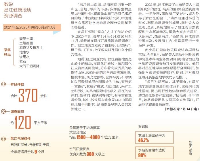 信息咨询服务 第115页