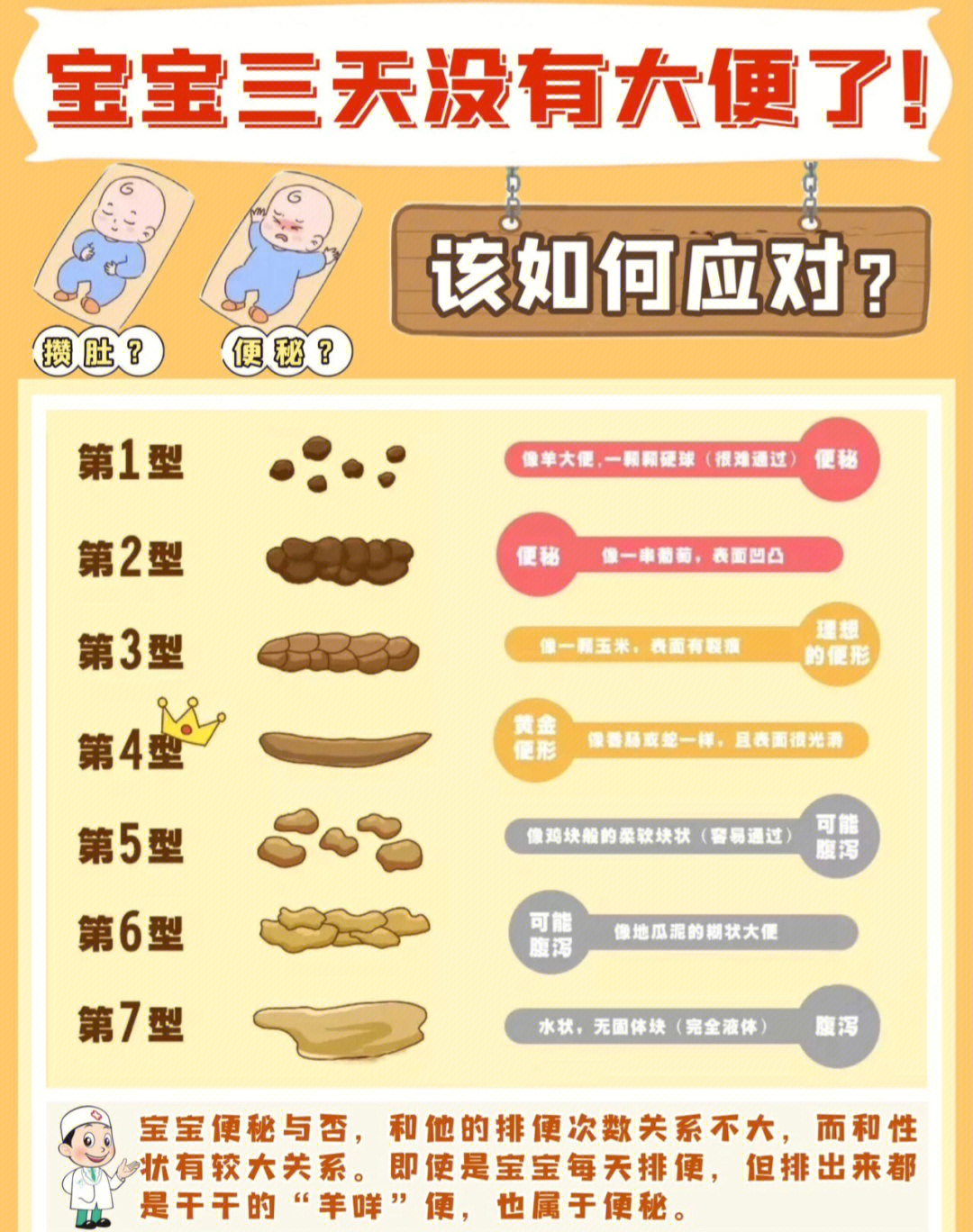 六个月宝宝大便次数多,六个月宝宝大便次数多的原因与处理方法