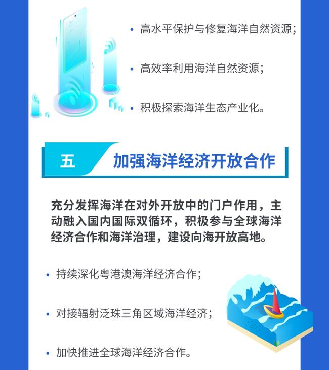 广东省碳汇交易,广东省碳汇交易，探索与实践