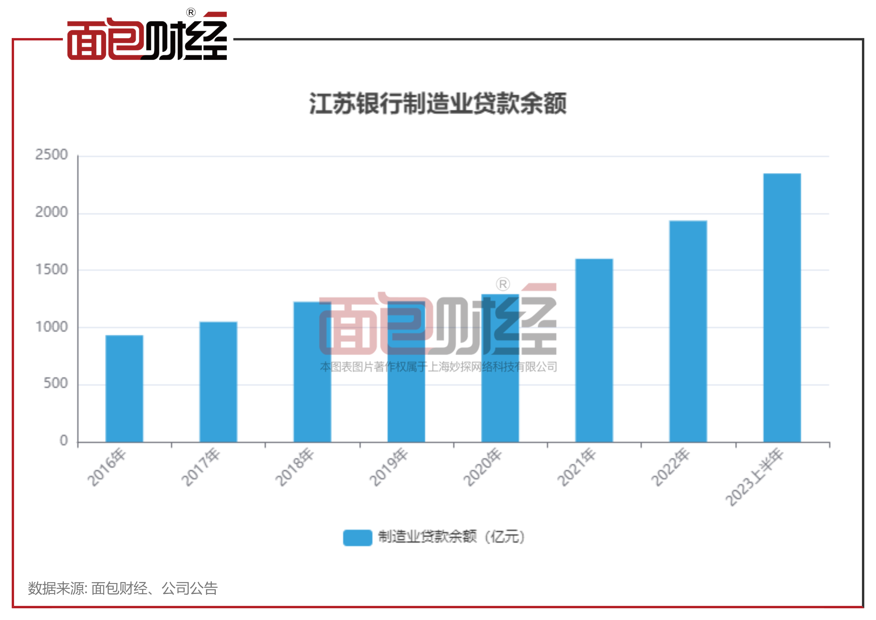 教育知识 第108页