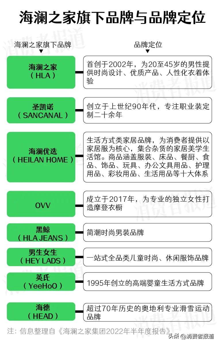 海澜之家床上用品家用,海澜之家床上用品，家的温馨与舒适之选