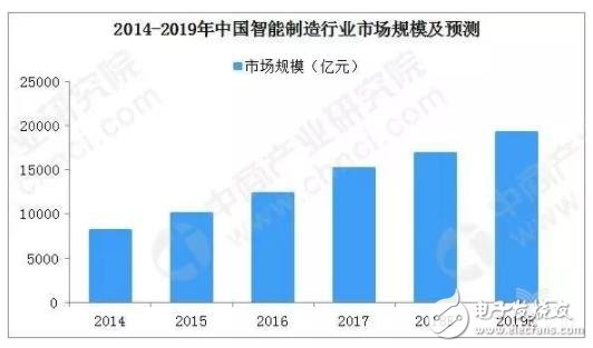 广东省7080政策,广东省的7080政策，重塑经济格局，推动社会进步