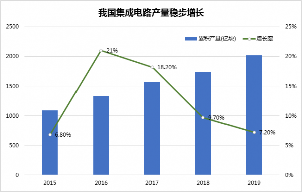 广东省定选,广东省定选，历史背景、发展现状及未来展望