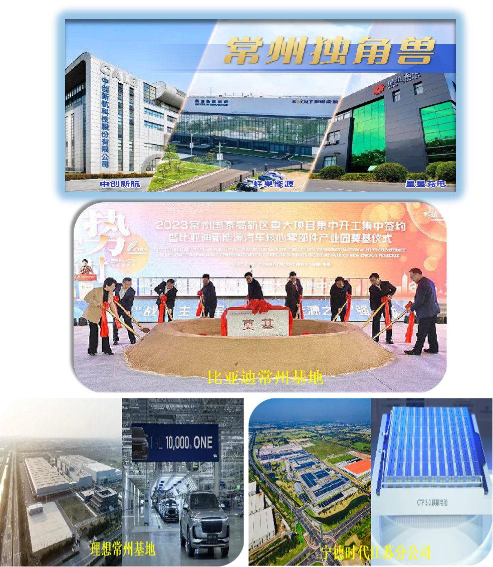 江苏常州硅烷科技,江苏常州硅烷科技，引领新能源材料领域的先锋力量