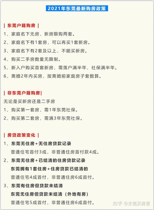 东莞房产局电话,东莞房产局电话，解读房产政策，服务市民需求