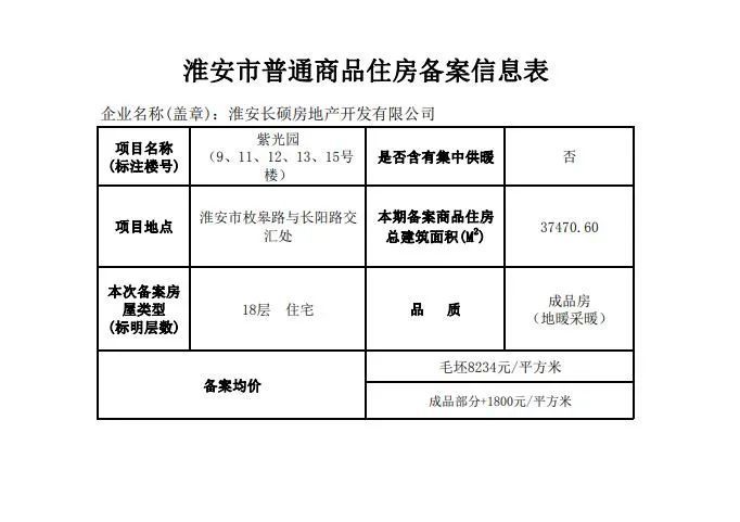 保定房产信息,保定房产信息深度解析