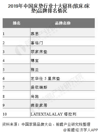 技术咨询 第94页