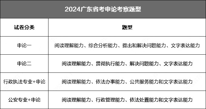 广东省考笔试省直考场,广东省考笔试省直考场，考试环境与备考策略