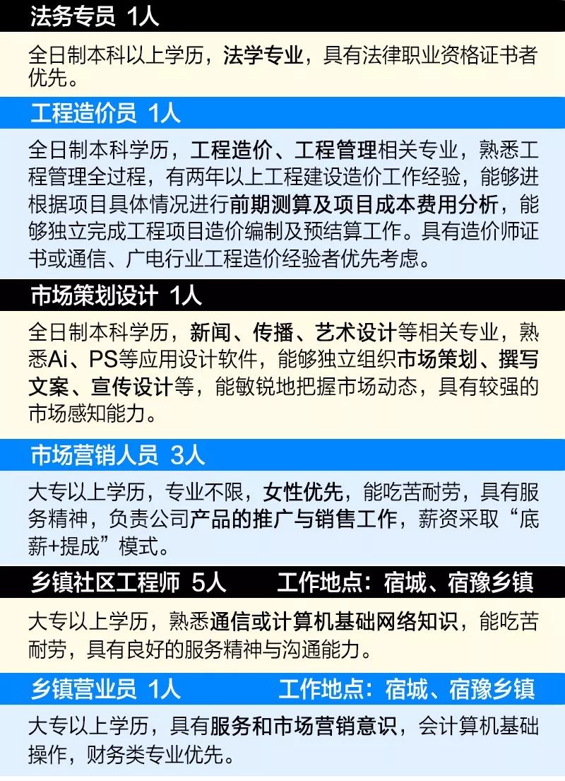 大里街道办事处最新招聘信息,大里街道办事处最新招聘信息概览