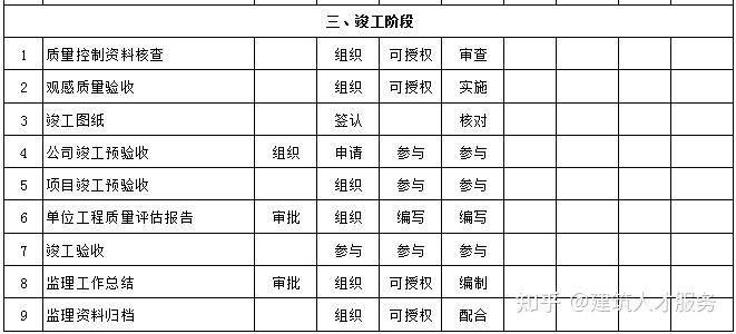 覃塘区级公路维护监理事业单位最新发展规划,覃塘区级公路维护监理事业单位最新发展规划