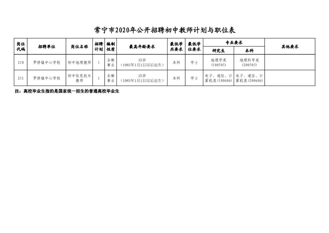 兴宁市体育局最新招聘信息,兴宁市体育局最新招聘信息