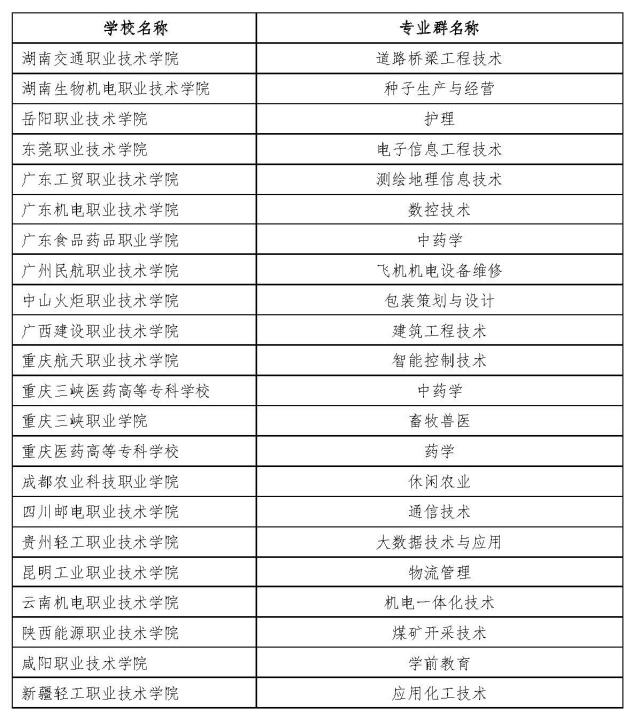 巩义市级托养福利事业单位最新发展规划,巩义市级托养福利事业单位最新发展规划