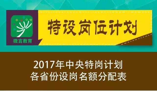 小杨营乡最新招聘信息,小杨营乡最新招聘信息概览