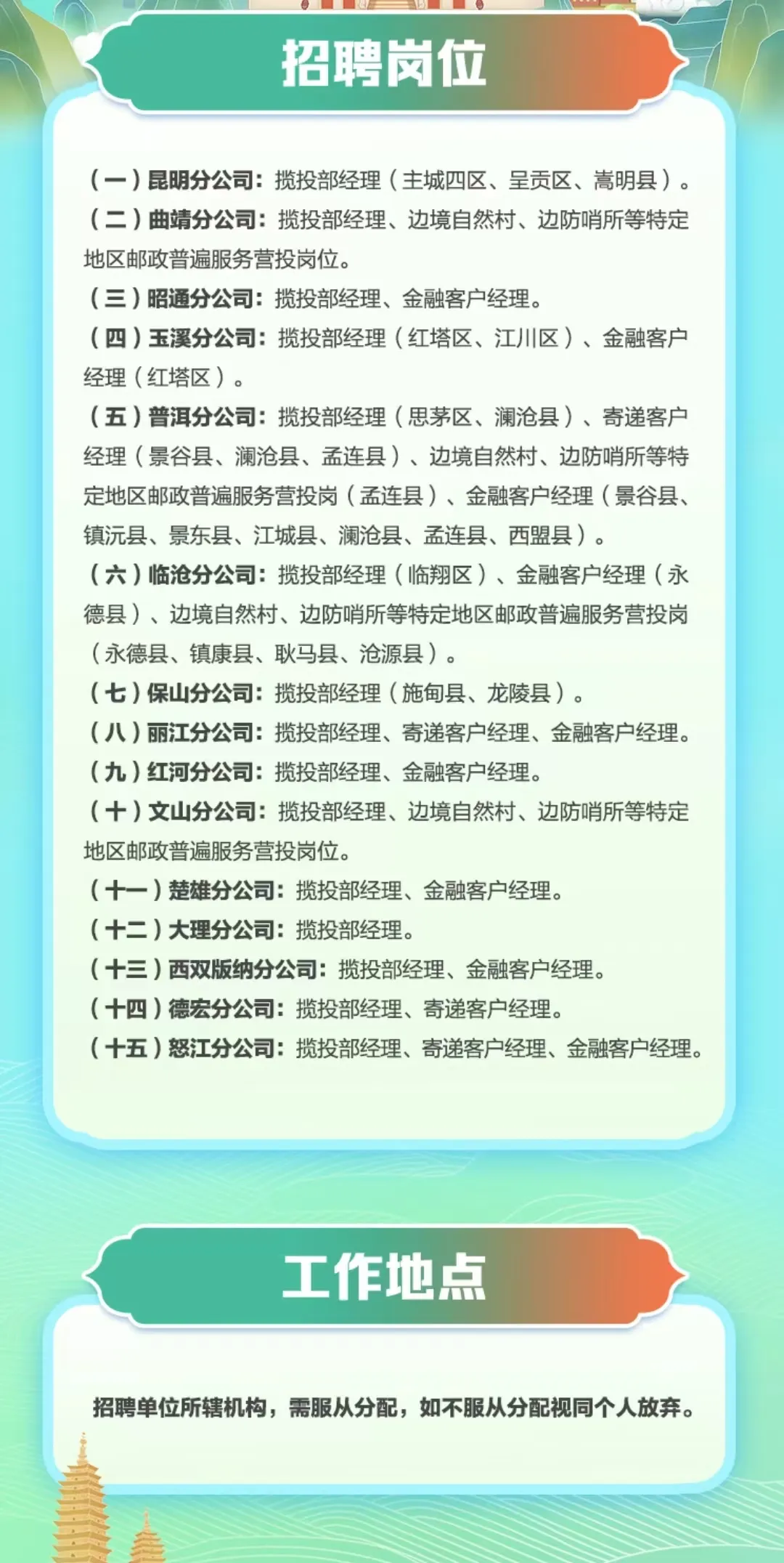 大理白族自治州市邮政局最新招聘信息,大理白族自治州市邮政局最新招聘信息