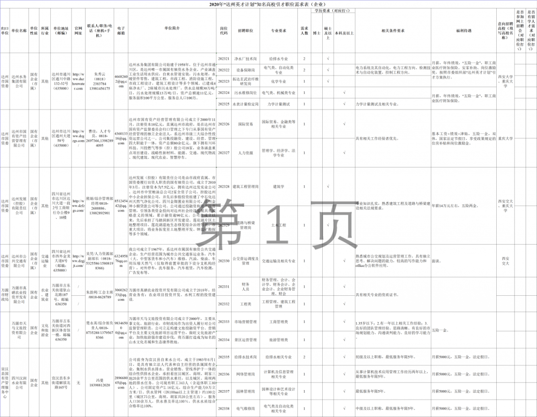 简阳市殡葬事业单位等最新新闻,简阳市殡葬事业单位最新动态报道