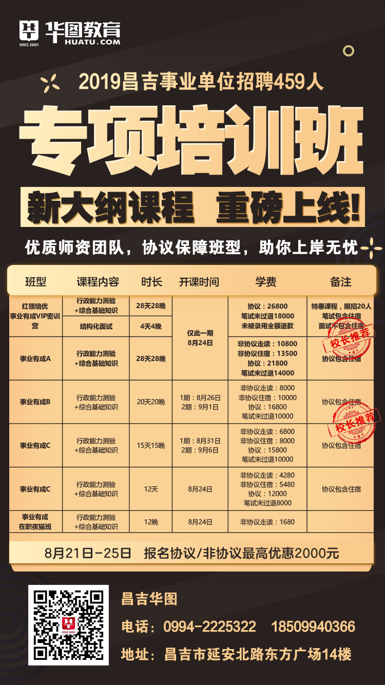 吉木萨尔县成人教育事业单位最新招聘信息,吉木萨尔县成人教育事业单位最新招聘信息概述