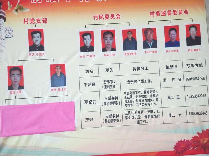 靳家崖村民委员会最新人事任命,靳家崖村民委员会最新人事任命，推动村庄发展新篇章