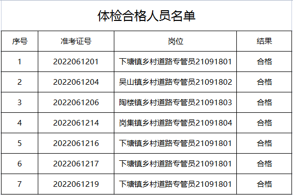 五营区级托养福利事业单位最新招聘信息,五营区级托养福利事业单位最新招聘信息概览