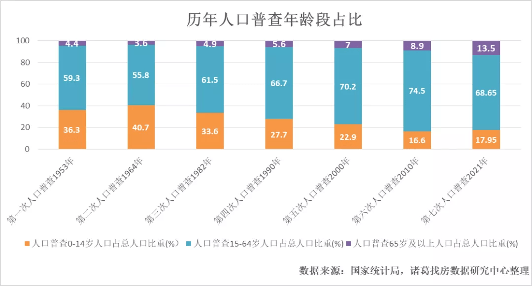叠彩区统计局最新人事任命,叠彩区统计局最新人事任命及其影响