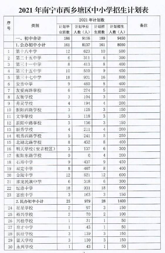 新县初中最新招聘信息,新县初中最新招聘信息及招聘细节解析