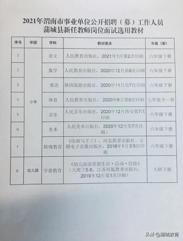 靖边县特殊教育事业单位等最新人事任命,靖边县特殊教育事业单位最新人事任命动态