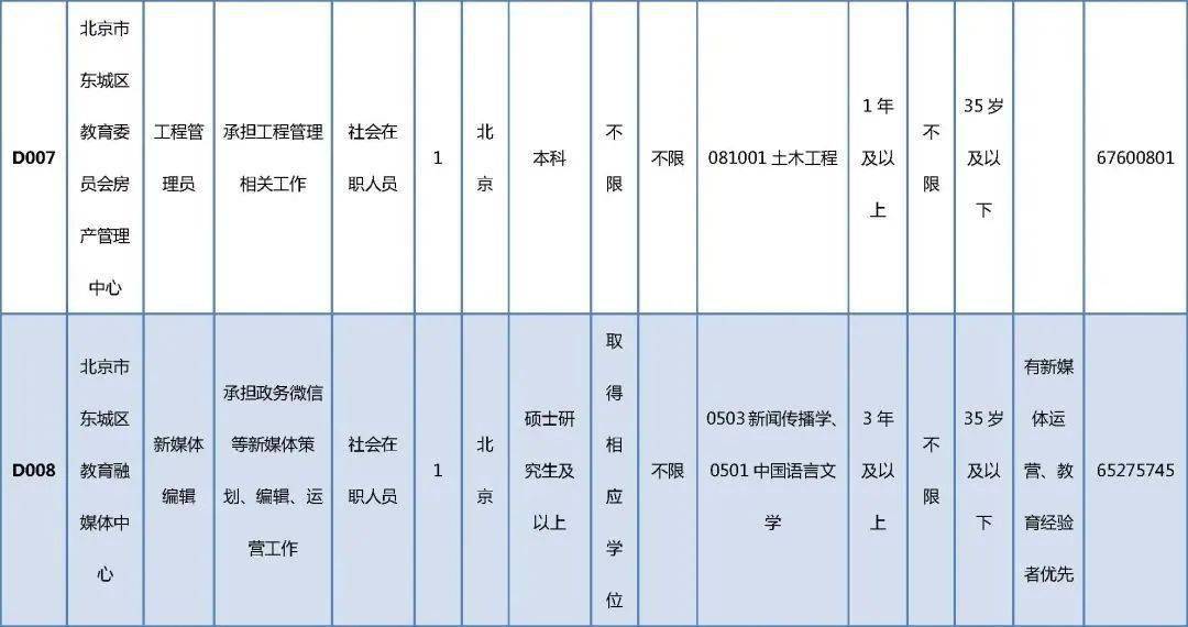 梨树区特殊教育事业单位等最新招聘信息,梨树区特殊教育事业单位最新招聘信息及解读