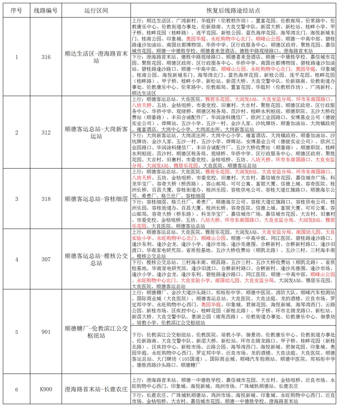 新干县级公路维护监理事业单位最新人事任命,新干县级公路维护监理事业单位人事任命动态