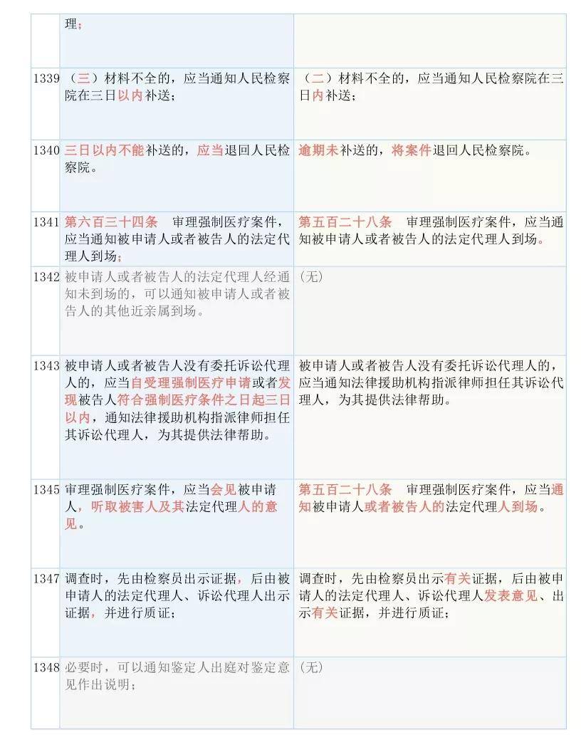 最准一码一肖100%噢|实践释义解释落实,最准一码一肖，实践释义、解释与落实的重要性