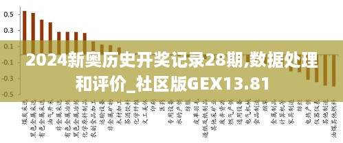 2024新奥历史开奖记录19期|预见释义解释落实,揭秘新奥历史开奖记录第19期，预见未来，释义解释与落实行动