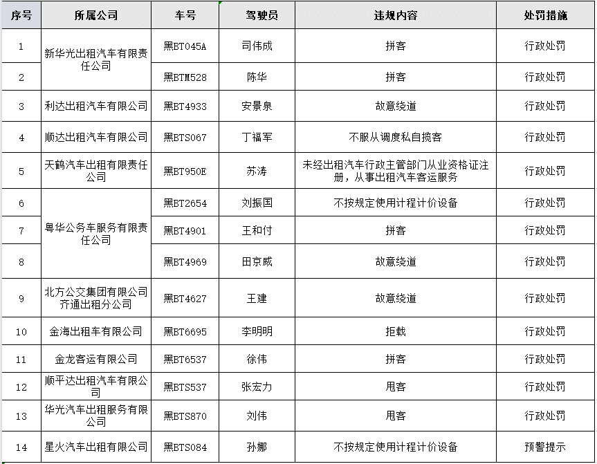 香港2024精准资料|规范释义解释落实,香港2024精准资料与规范释义的解释落实