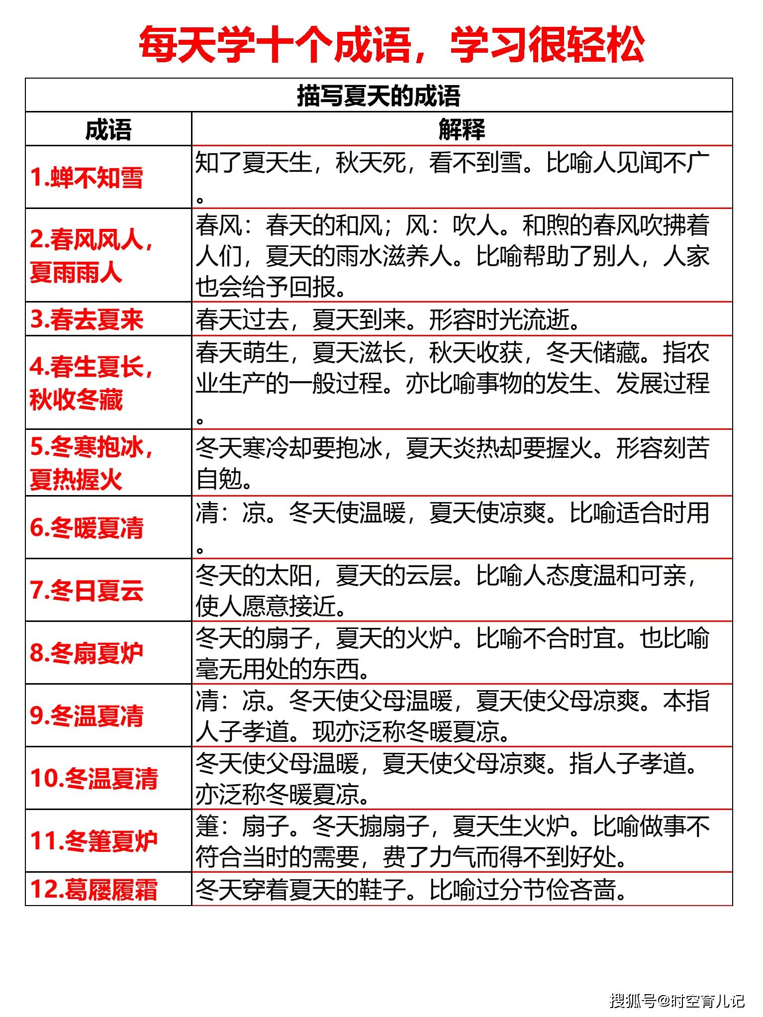 新奥天天免费资料四字成语|净澈释义解释落实,新奥天天免费资料四字成语与净澈释义的深入解读与实施落实