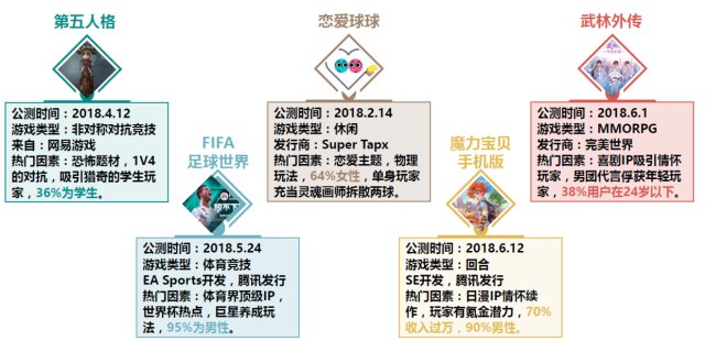 7777788888管家婆精准版游戏介绍|干预释义解释落实,揭秘，7777788888管家婆精准版游戏介绍与干预策略深度解读