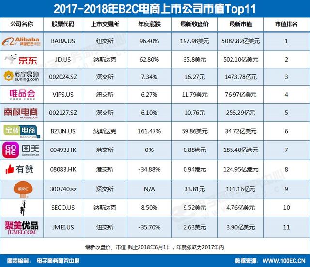 2024港澳今期资料|电商释义解释落实,港澳电商新篇章，解读与落实策略