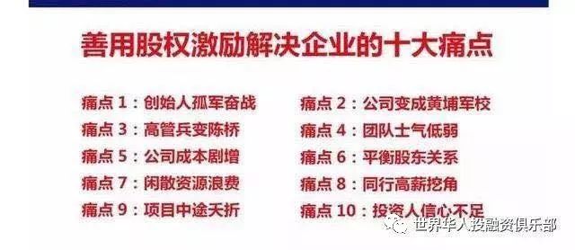 技术咨询 第60页