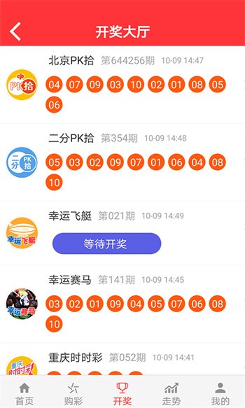 信息咨询服务 第59页