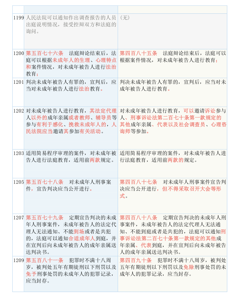 澳门一码一码100准确张子慧|经验释义解释落实,澳门一码一码100准确张子慧，经验与释义的完美结合，落实行动的力量