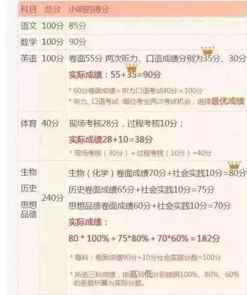 教育知识 第57页