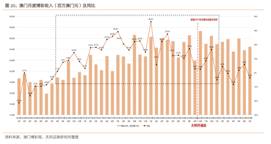 澳门平特一肖100%准资特色|交互释义解释落实,澳门平特一肖，揭秘背后的真相与应对之道