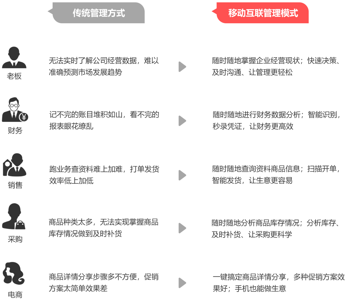 7777788888精准管家婆免费784123|吸收释义解释落实,关于精准管家婆免费版，7777788888与吸收释义解释落实的探索