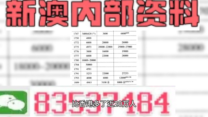 新澳精准资料免费提供网|精通释义解释落实,新澳精准资料免费提供网，释义解释与落实精通之路