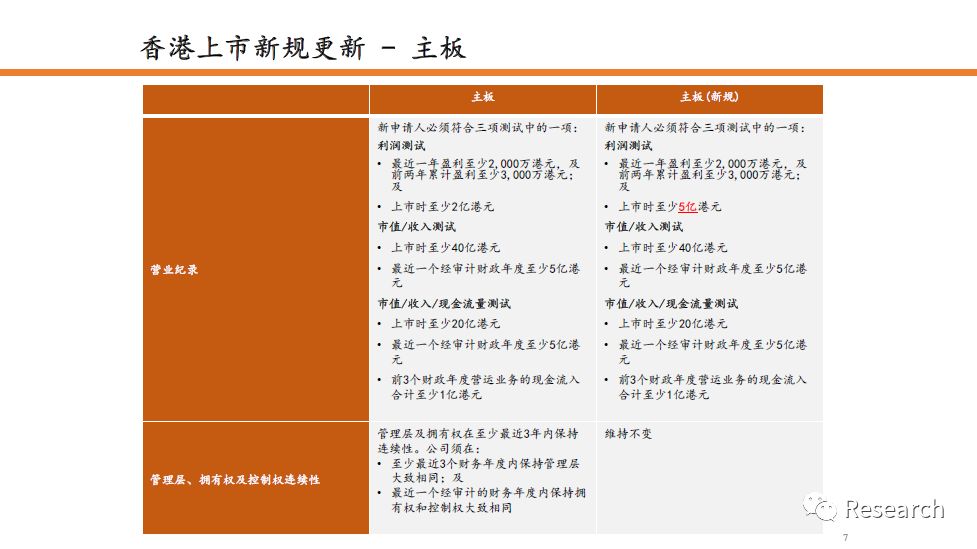 香港正版免费大全资料|属性释义解释落实,香港正版免费大全资料，属性释义、解释与落实