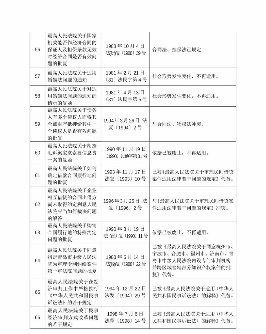 澳门开奖结果 开奖记录表生肖|长效释义解释落实,澳门开奖结果与生肖，长效释义、解释与落实的探讨