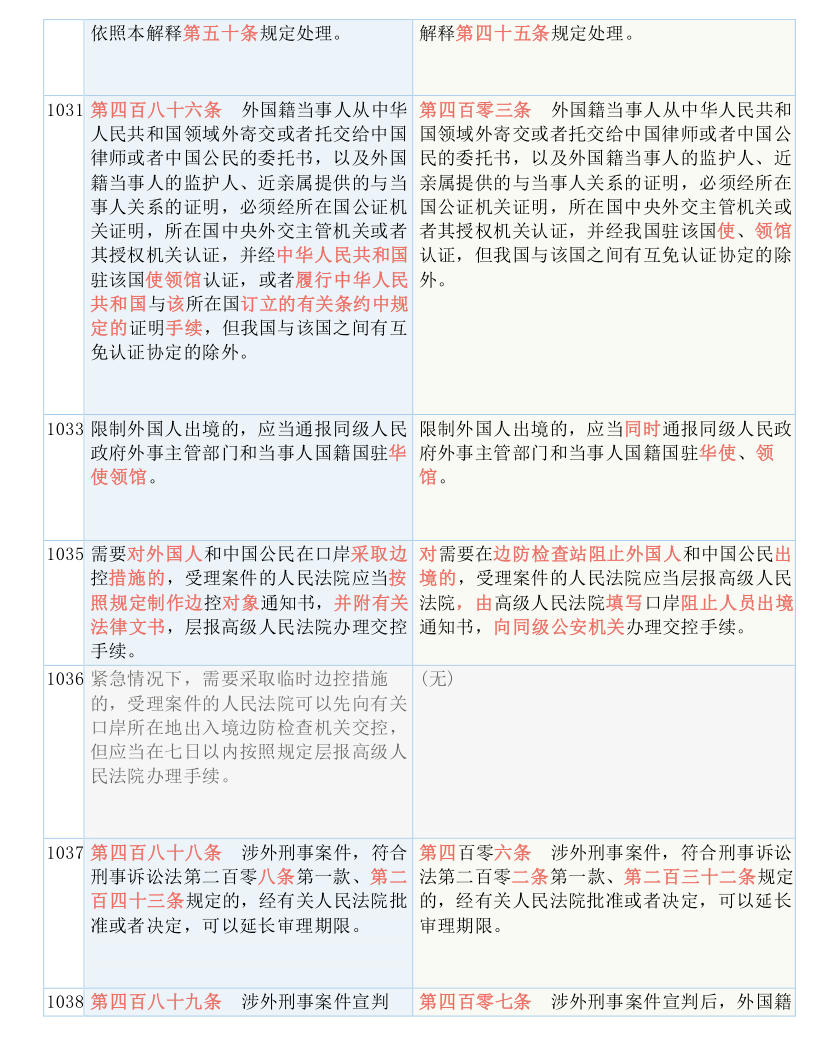 2024新澳三期必出一肖|饱满释义解释落实,关于新澳三期必出一肖与饱满释义解释落实的文章
