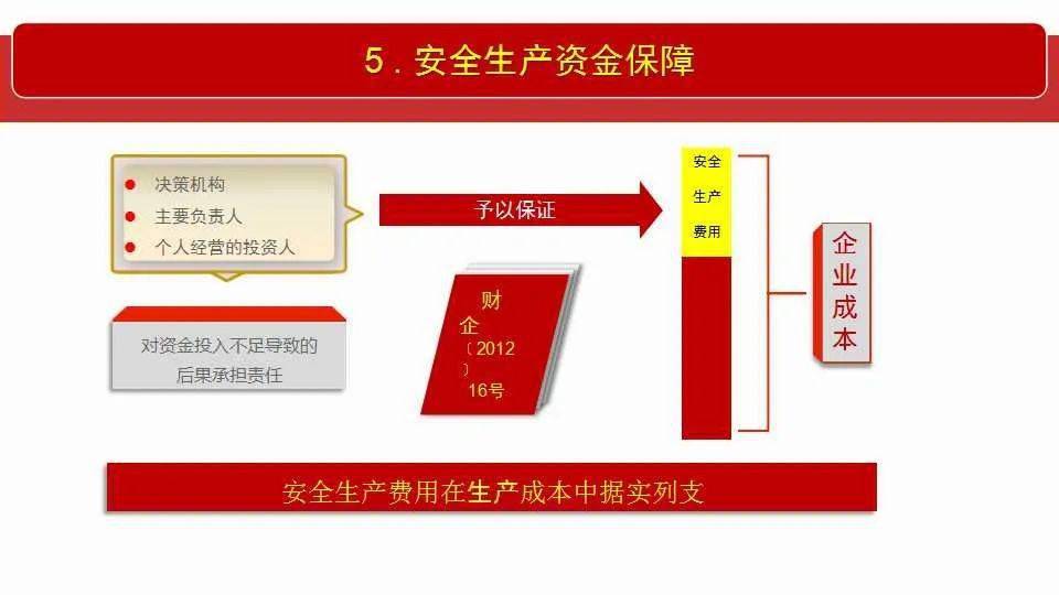 2024天天彩全年免费资料|分享释义解释落实,关于2024天天彩全年免费资料分享释义解释落实的文章