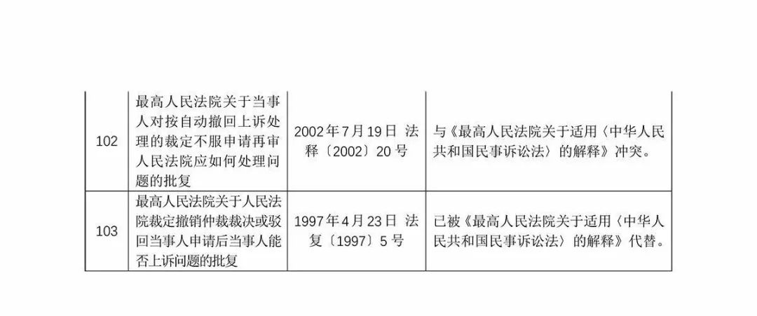 技术开发 第52页
