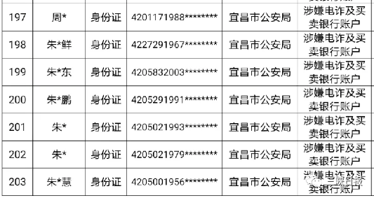 澳门一码中精准一码的投注技巧|架构释义解释落实,澳门一码中精准一码的投注技巧与架构释义解释落实——警惕背后的风险与犯罪问题